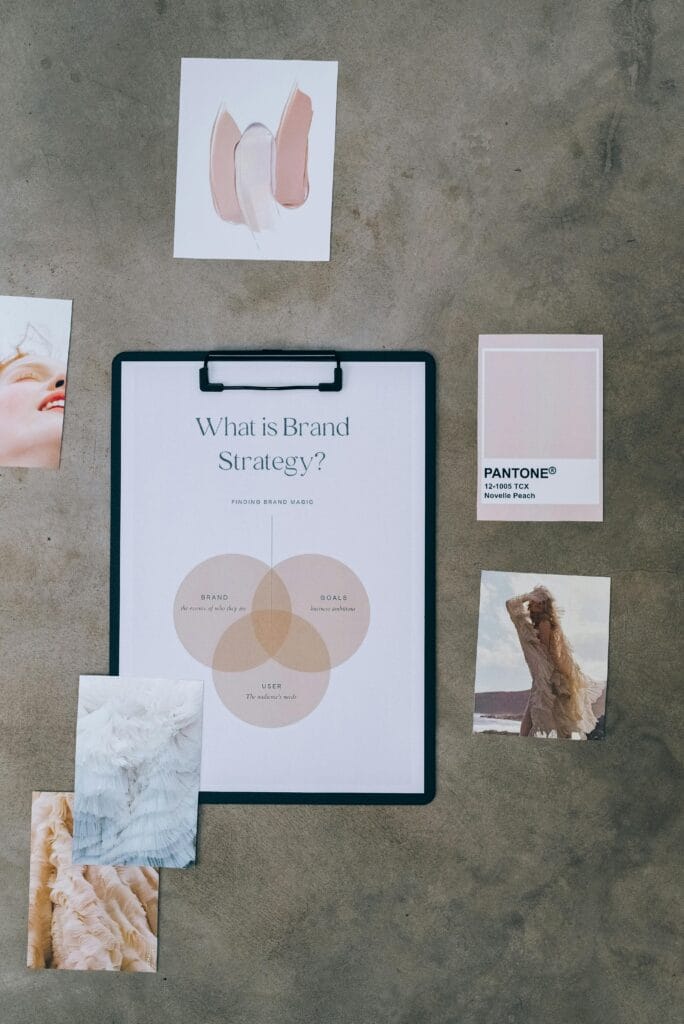 branding guide for small business success