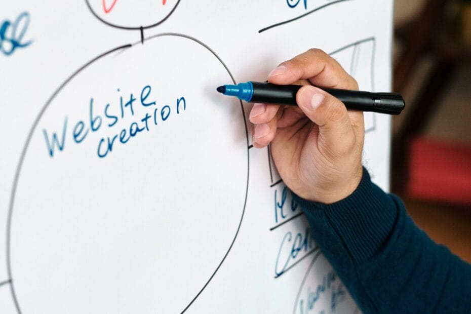 website best practices exclusive tips for manitoba, steinbach & winnipeg